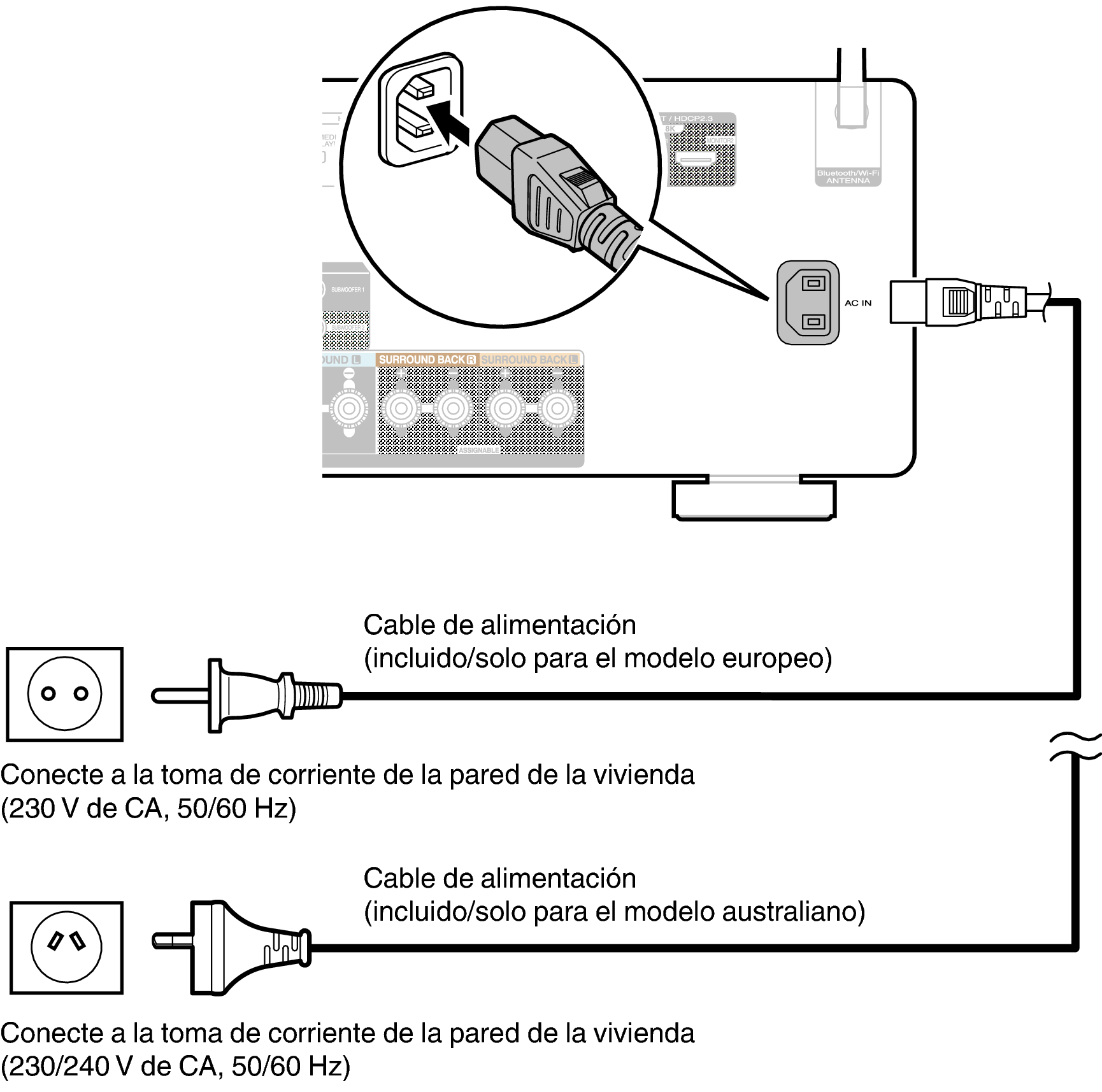 Conne AC C60N